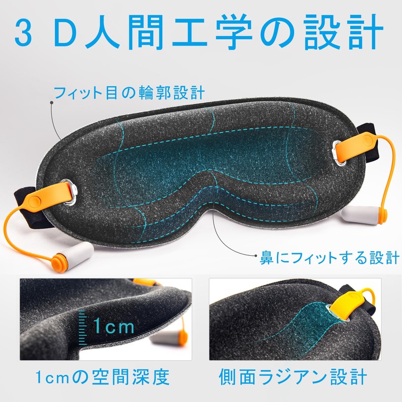 2026 Eye Mask for Sleeping, Integrated Ear Plugs Design, Good