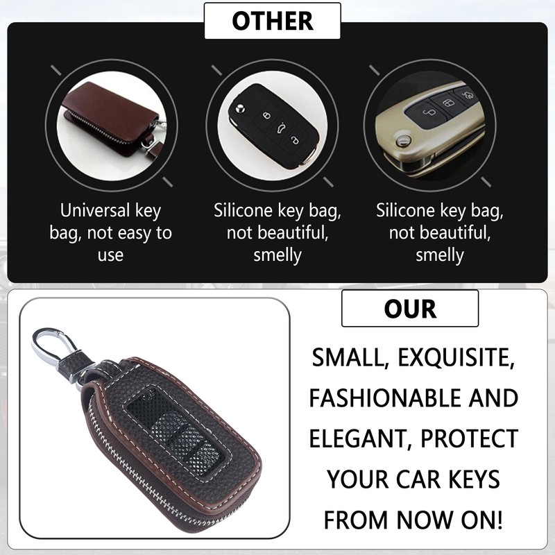 Car Key Fob Cover Case,Leather Car Key Holder with Mesh
