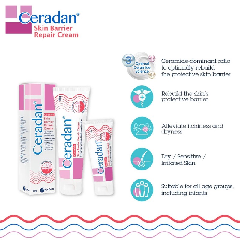 Ceradan Skin Barrier Repair Cream 80gm X 2
