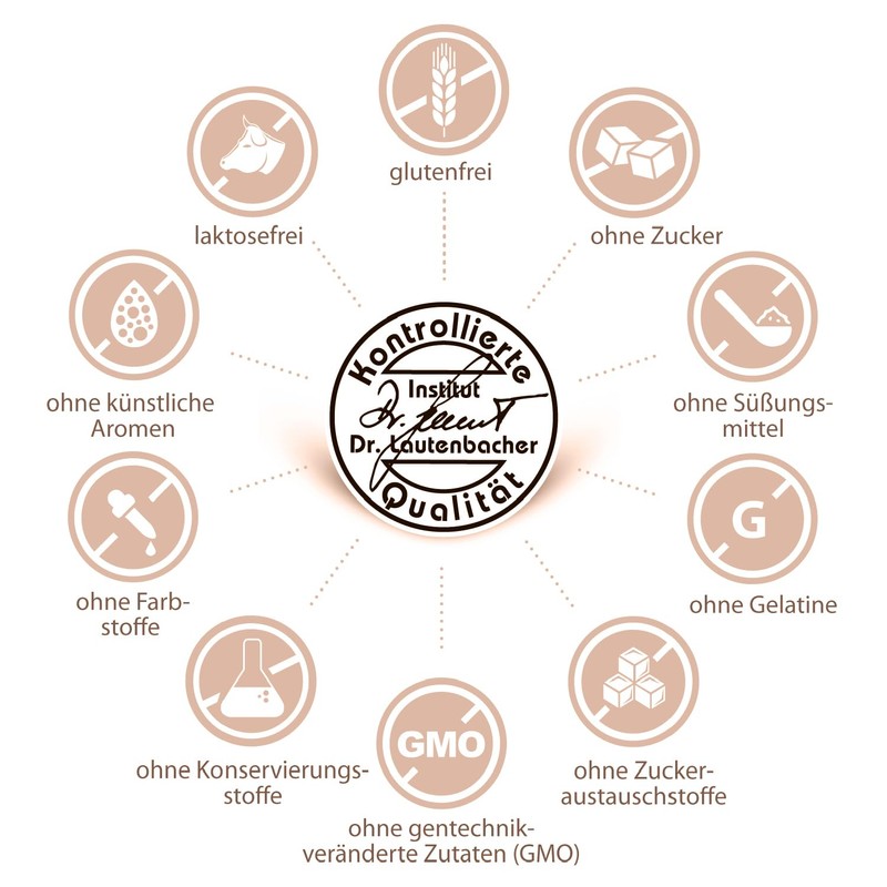 Sovita MultiMineral Tablets with Important Minerals and Trace Elements Dietary