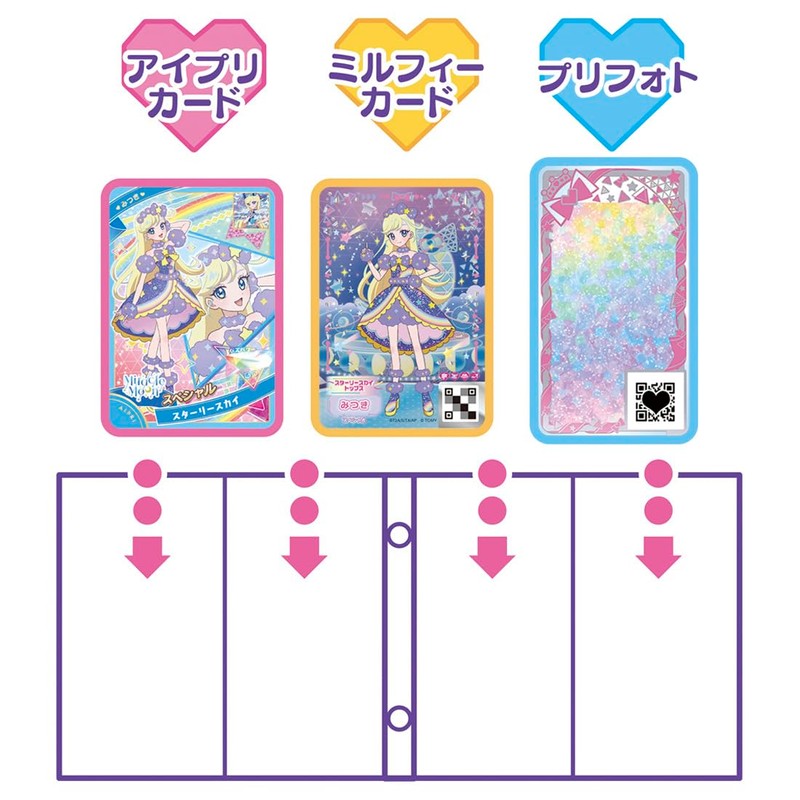 Himari & Mitsuki, Secret iPri Card Album, Blue