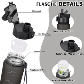 AOPREL Drinking Bottle 600 ml, BPA-Free Tritan, Sports Water Bottle, Leak-Proof, 600 ml Bottle for Fitness, Hiking, Camping, School and Office