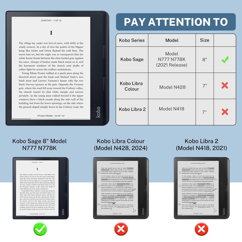 Case Compatible with Kobo Sage 8 Inch e-Reader (Model: N777