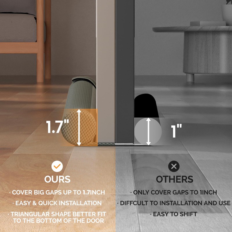 fowong 2 Pack Door Draft Stopper 30" Adjustable Under Door