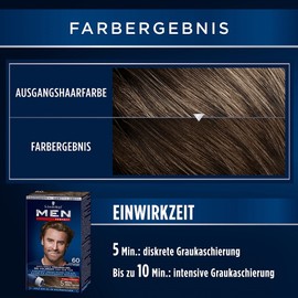 Schwarzkopf Men's Hair Dye 80ml x 3 / 슈바르츠코프 남자 염색약 80ml x 3