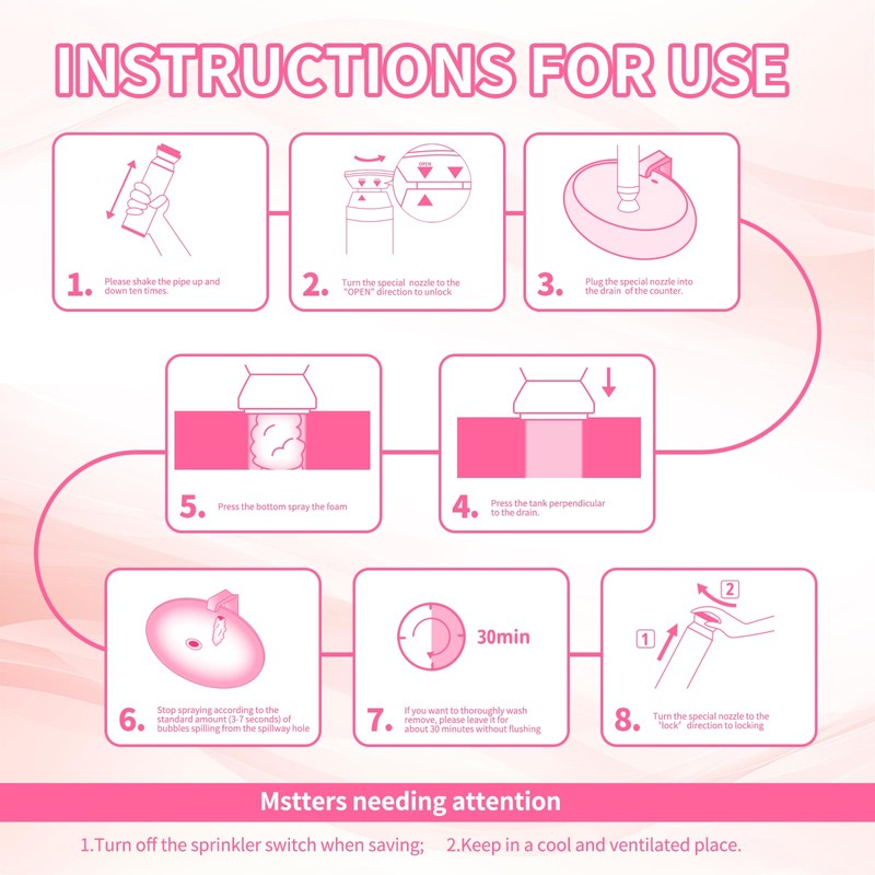 Foam Drain Cleaner, Drain Sink Cleaner and Deodorizer, Clog Remover