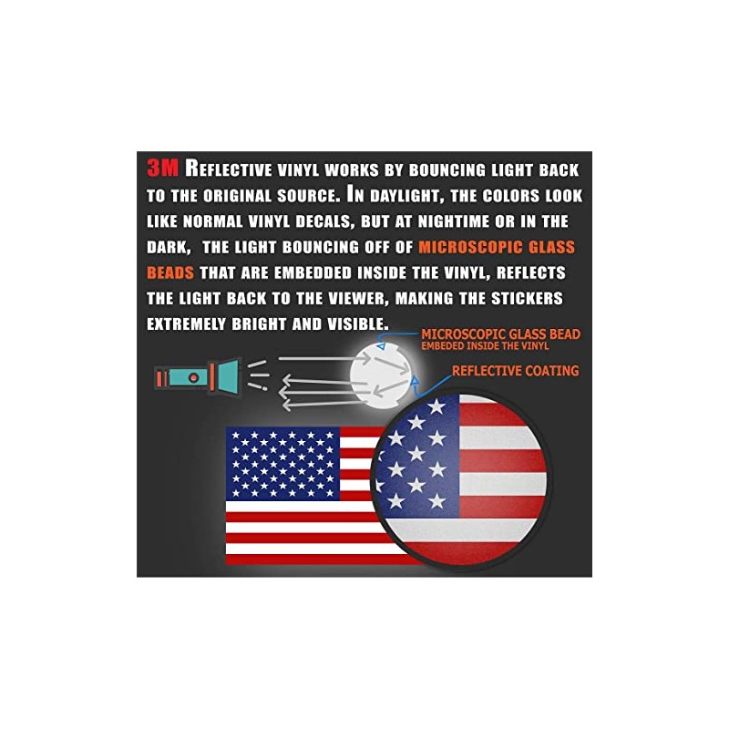 3 Pack Reflective Texas Shaped Map US Flag Covered Thin