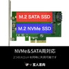 Genjin-oriented Interface M.2 NVMe SSD & M.2 SATA SSD Dual