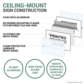ComplianceSigns.com Restrooms Ceiling Sign, Projection-Mount 14x10 inch Gray Aluminum for Public Bathrooms