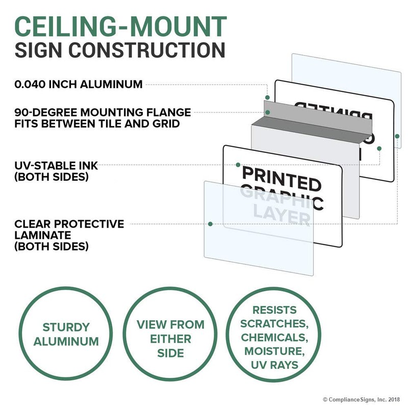 ComplianceSigns.com Restrooms Ceiling Sign, Projection-Mount 14x10 inch Gray Aluminum for