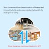 Mini WiFi Camera Micro USB PRI Human Detection Ultra Thin