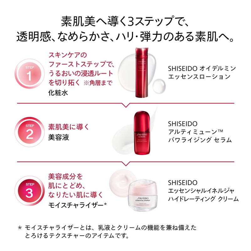Shiseido Eudermine Essence Lotion (Refill), 5.1 fl oz (145 ml),