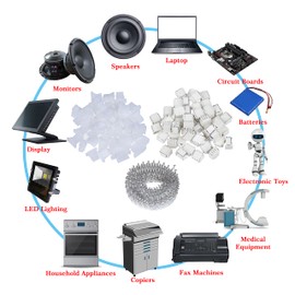 CQRobot JST SH SMD 1.0mm Pitch 3 Pin Electronic Connector IC Male Plug Female Socket Housing and T Crimp Terminal 50 Sets / 250 Pieces Cable Board Adapter Cable Assembly