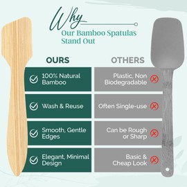 Bamboo Cosmetic Spatulas (50 Pack) – Biodegradable Spatula for Creams, Skincare & Crafts | Essential Esthetician Supplies | Eco-Friendly Makeup Applicator for Lotion & Facial Use | Natural BPA Free