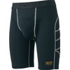 Baseball Non-Returnable Zetwear Wear Sliding Pants Slapan BP220 ZETT