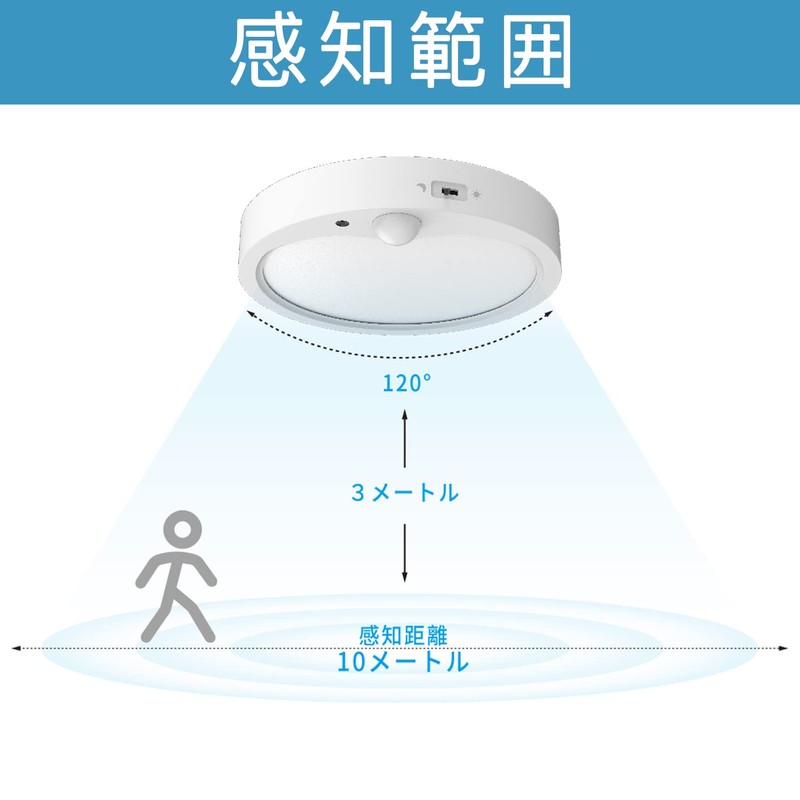 OCIOC LED Motion Sensor Ceiling Light, Small, Daylight Color, 2160lm,