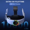 Eslick Head Strap for Meta Quest 3, RGB Light 10000mAh