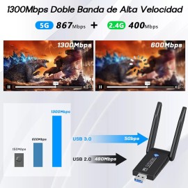 Lostrain Adaptador Antena Wifi Inalámbric Usb3.0 1300mbps Doble Banda
