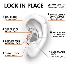 Zeadio Earmould Earpiece Earbud Earplug for Two-Way Radio Coil Tube Audio Kits (Clear, Pair of 16)