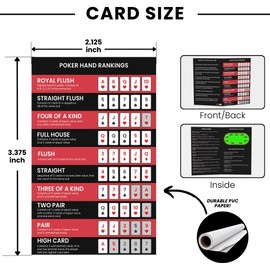Pack of 4 Poker Hand Rankings Chart - Poker Rules Cheat Sheet Cards | Poker Hands Ranking Card for Quick Reference | Poker Hand Ranking Guide for Beginners | Poker Cheat Sheet for Texas Hold'em