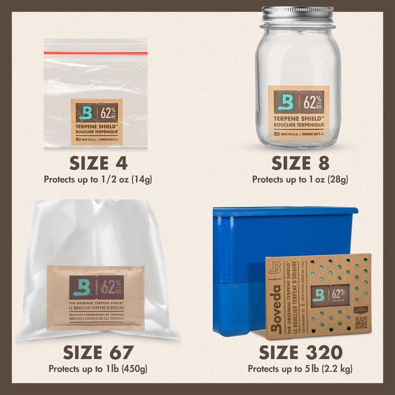 Boveda 62% Two-Way Humidity Control Packs For Storing ½ oz