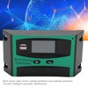 Solar Charge Controller 12V/24V Automatic PWM Dual USB Port for
