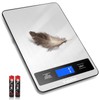 Food Scale, 11lb Kitchen Scale with 0.05oz/1g Precision, 6 Units