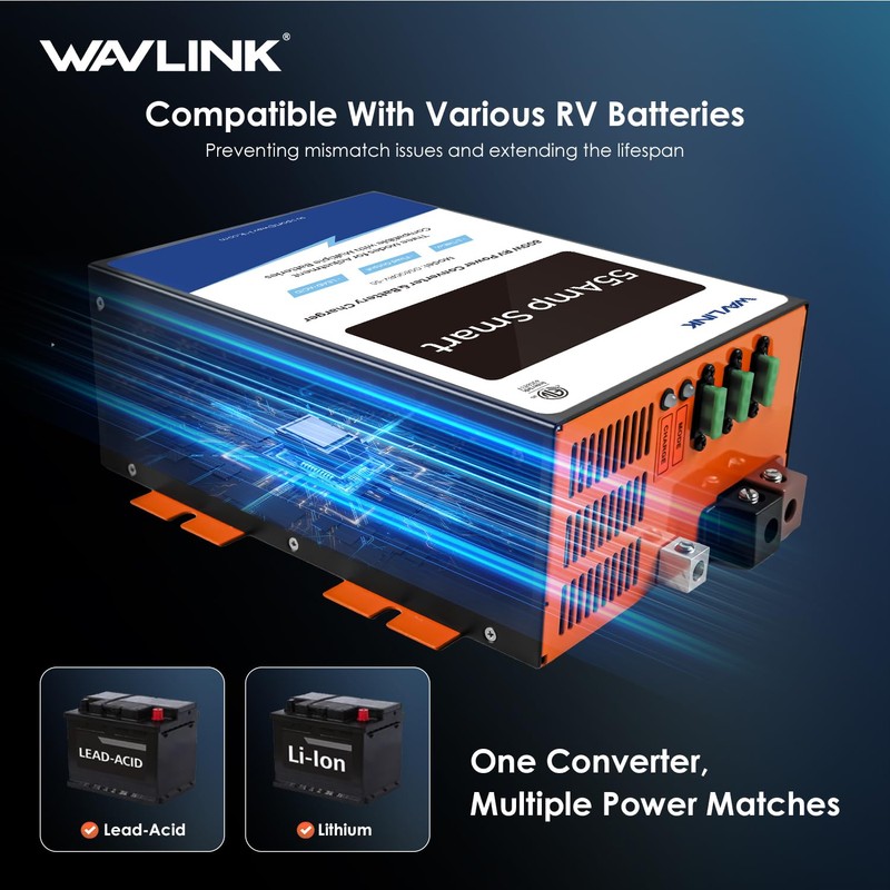 WAVLINK 55 Amp RV Power Converter, 120V AC to 12V