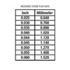 OEMTOOLS 25442 9-Wire Spark Plug Gap Gauge, Essential for Vehicle