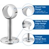 TOKPLNU Ceiling Curtain Rod Bracket, Heavy Duty Curtain Rod Holder