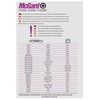 27204SU Wheel Lock Bolts SU M12 x 1,5, cone seat,