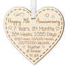 Happy 7th Anniversary Gift for Couples 7th Wedding Anniversary Gifts