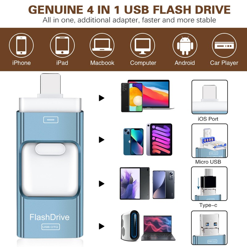 125GB USB Flash Drive, Photo Stick High Speed External USB
