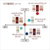 Ogawa Coffee Shop Ogawa Premium Blend, Ground, 4.9 oz (140