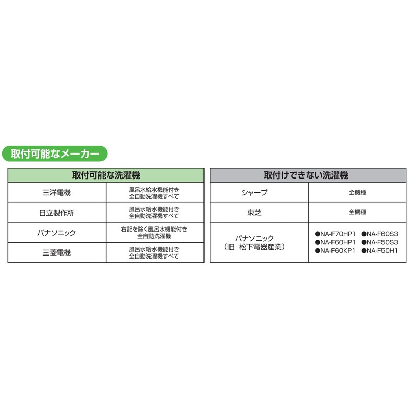 三栄 Faucet Sanei Bath Water Water Supply Hose Set PT171 – 871s – 7 