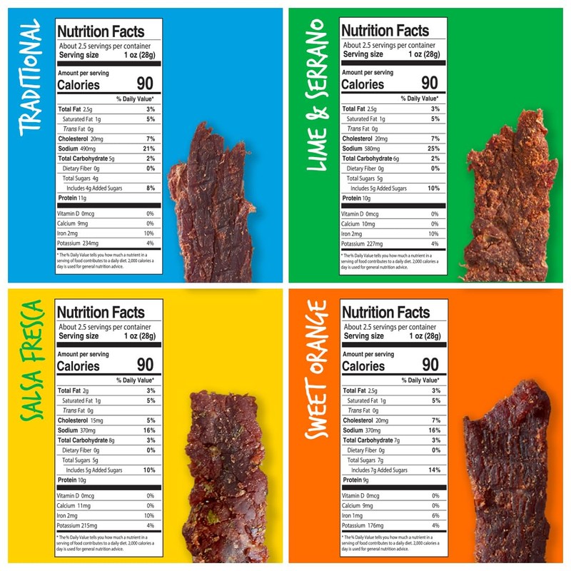 Baja Beef Jerky Sampler Pack - 100% All Natural Beef