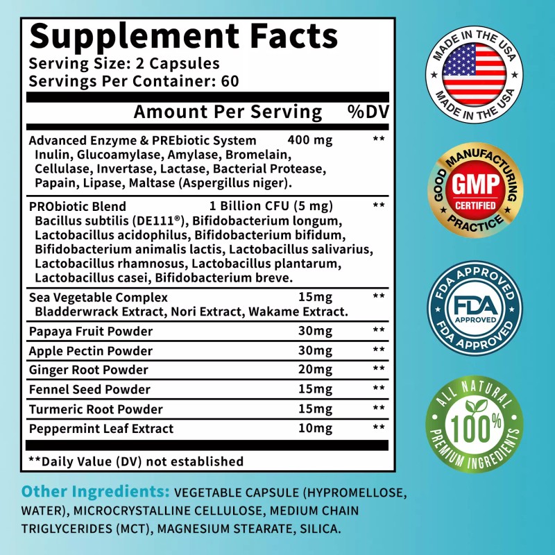 Digestive Enzymes - Prebiotic & Probiotics - Gas, Constipation &