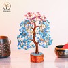 YATSKIA Amethyst and Turquoise Crystal Tree of Life - Crystal