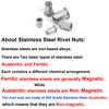 30pcs M8 Rivet Nut Stainless Steel Rivet Nuts Threaded Insert