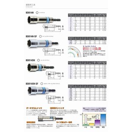 Koken BD014SN-17 1/4 (6.35 mm) H Short Lead Socket 0.7 inch (17 mm)