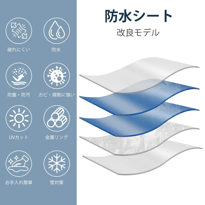 Blue Sheet, Medium Thick, Waterproof, Vinyl Sheet, 6.6 x 9.8