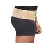 Wonder Care- Inguinal Hernia Support Truss for Single Inguinal or