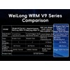 willking Moyu WRM V9 20 Magnets Ball Core (UV Coated)