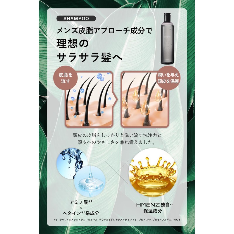【A Habit to Protect Your Future Hair】 HMENZ Shampoo &