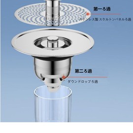 Washbasin, Hair Catcher, Garbage Receptor, Drainage, Pop-up, Garbage Receptor, Washbasin, Inner Diameter 1.3 - 1.6 inches (33 - 40 mm)