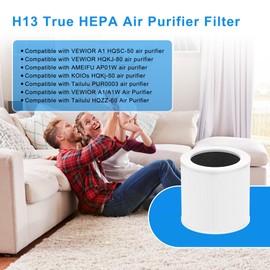 A1 Replacement Filter Compatible with VEWIOR Air Purifier HQSC-50, HQKJ-80, AMEIFU AP01W, KOIOS HQKJ-50 Air Pur ifier, 3-in-1 H13 True HEPA Air Cleaner Filter