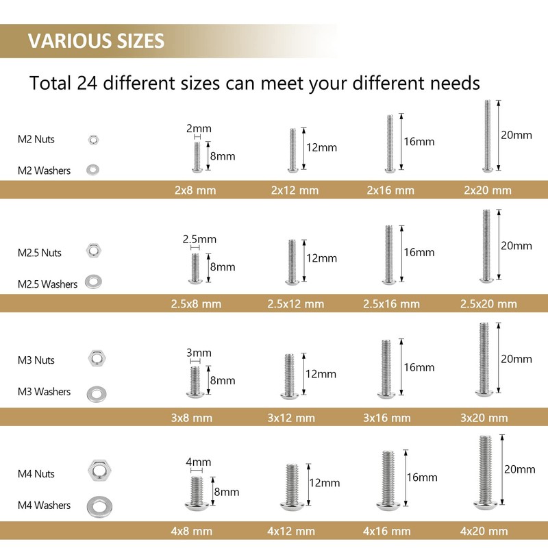 Kindroufly 1285 Pieces M2 M2.5 M3 M4 Button Head Socket