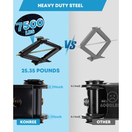 [Upgrade] Kohree 7500lbs RV Stabilizer Leveling Scissor Jacks 24" for Travel Trailer Camper, Set of 4, Heavy Duty RV Stabilizer Jacks Kit with Crank Handle and Drill Bit