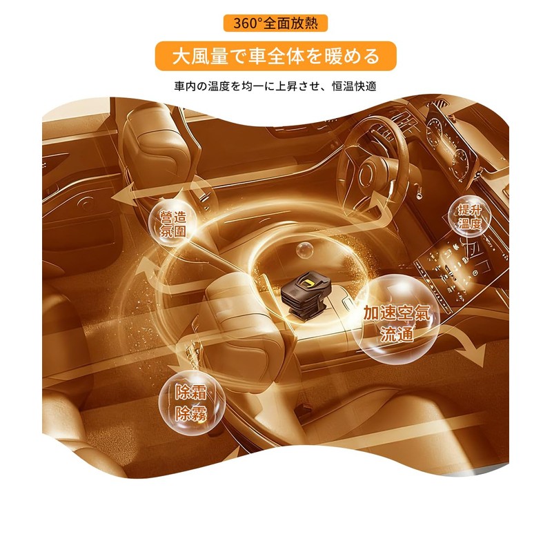 車載ヒーター 車用 ガラス凍結防止 冷暖両用 急速加熱 360°回転 カーヒーター ハイパワー 冬対策 車載用暖房