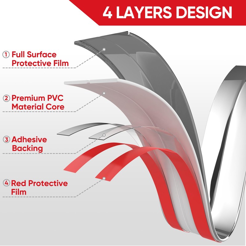 Mavionor Wall Corner Protector Peel and Stick Wall Molding Trim